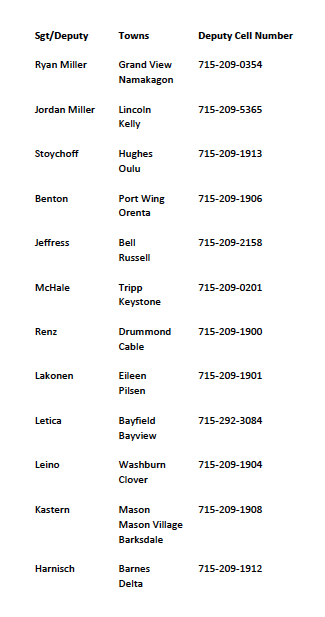 Bayfield Co. Deputy Contacts